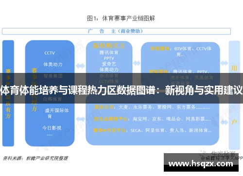 体育体能培养与课程热力区数据图谱：新视角与实用建议