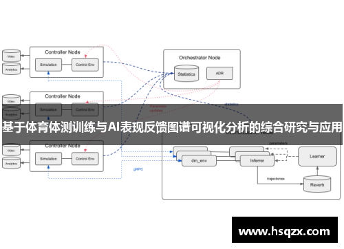 基于体育体测训练与AI表现反馈图谱可视化分析的综合研究与应用